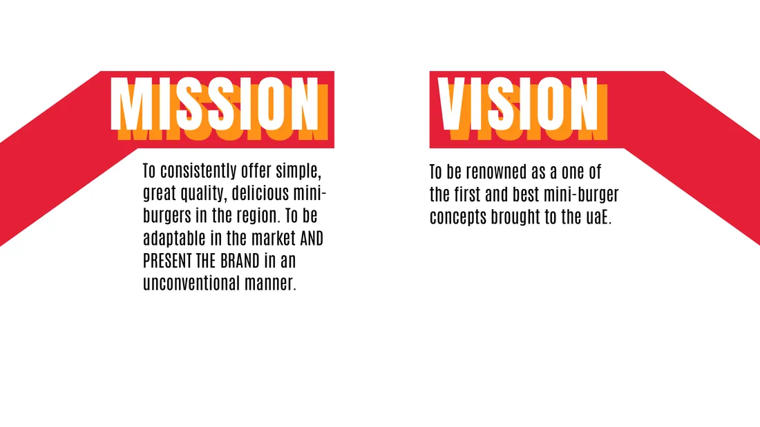 Mission and vision slide